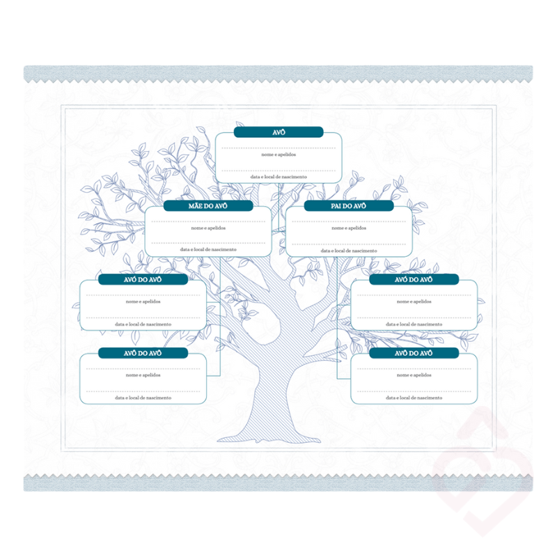 Avô, Fala-me de Ti – Um Tesouro de Recordações Familiares