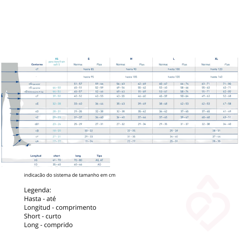 Tabela de tamanhos das meias de compressão até ao joelho classe 1