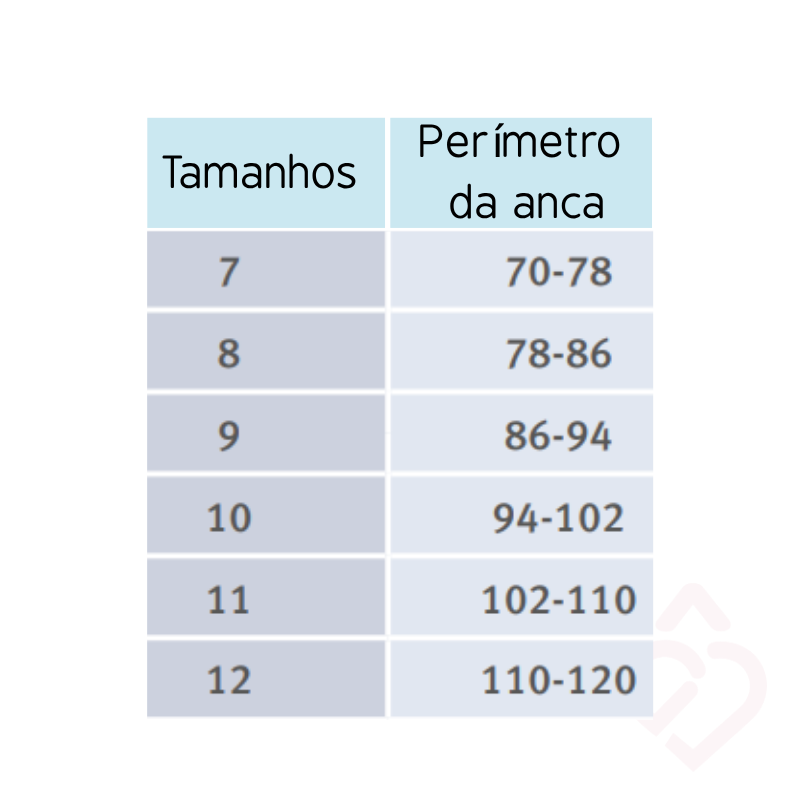 Tabela de tamanhos da funda reforçada para hérnia inguinal, com indicação do perímetro da anca em centímetros. Apresenta os tamanhos 7 a 12, para perímetros entre 70 e 120 cm, ajudando a escolher o tamanho correto e a garantir um ajuste confortável e seguro.