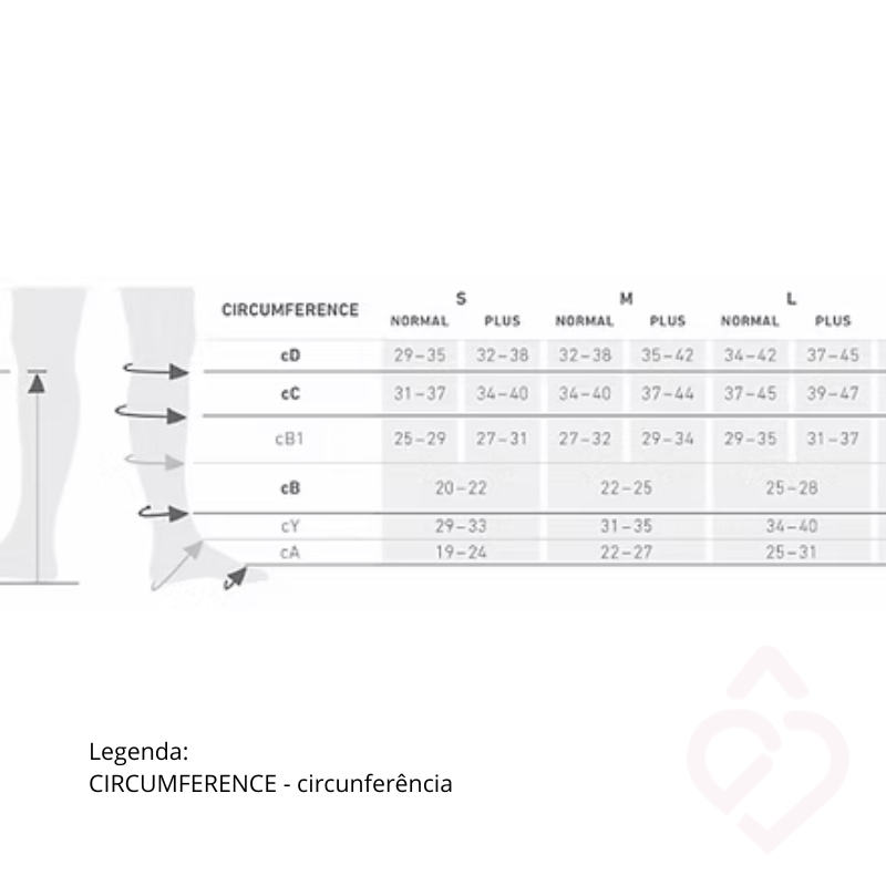 Meias Compressão até Joelho Homem Classe 1 – Ponteira Fechada