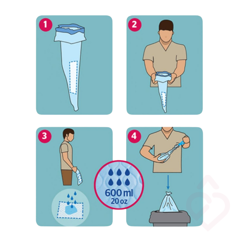 Urinol Masculino Descartável – Prático e Sem Cheiros