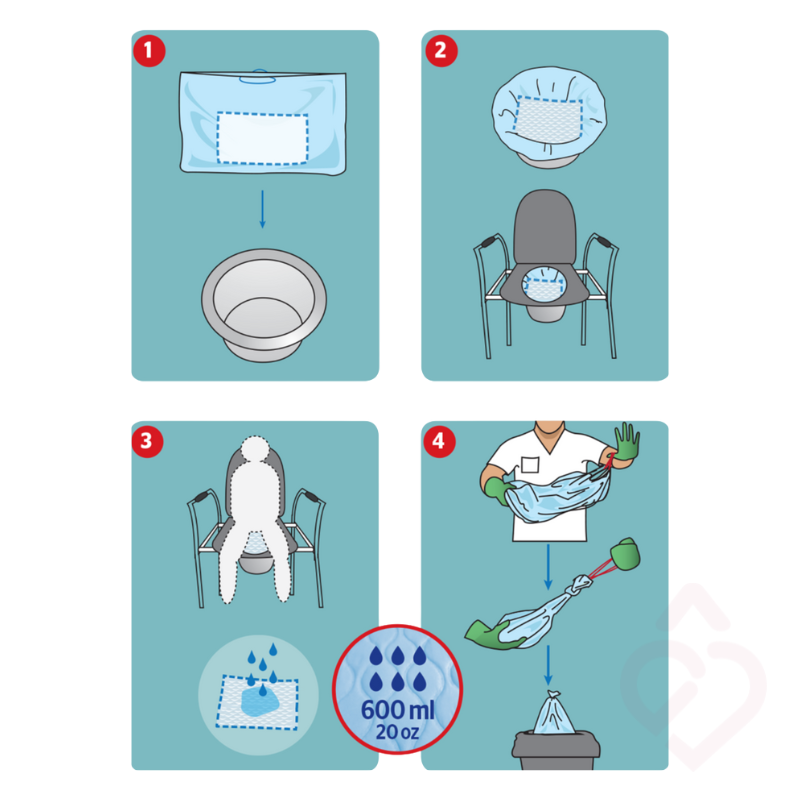 Sacos Higiénicos para Bacio – Limpeza Rápida e Sem Odores