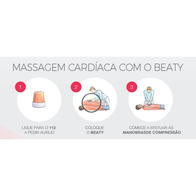 Dispositivo PCR Beaty – Apoio à Reanimação em Emergências