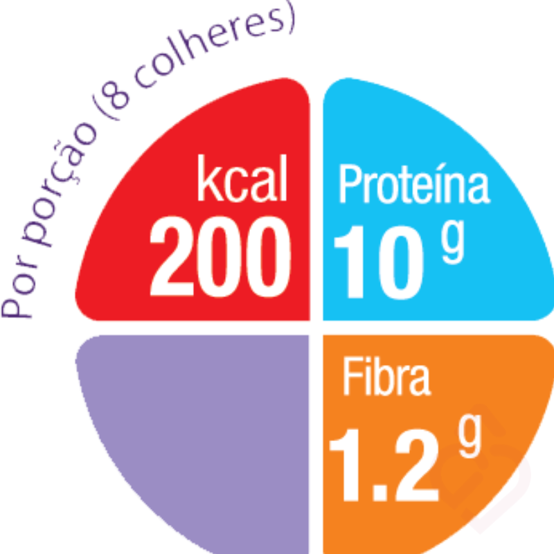 Fortimel Powder - Suplemento nutricional em pó, hiperproteico, com fibra, vitaminas e minerais