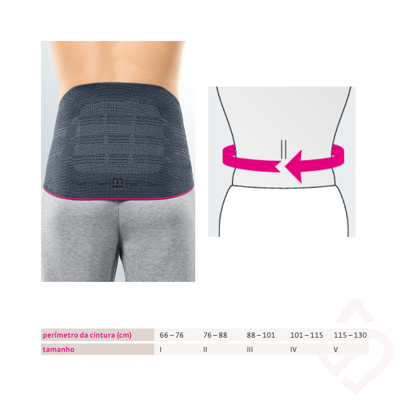 Cinta Sacrolombar para Homens – Alívio e Conforto Diário