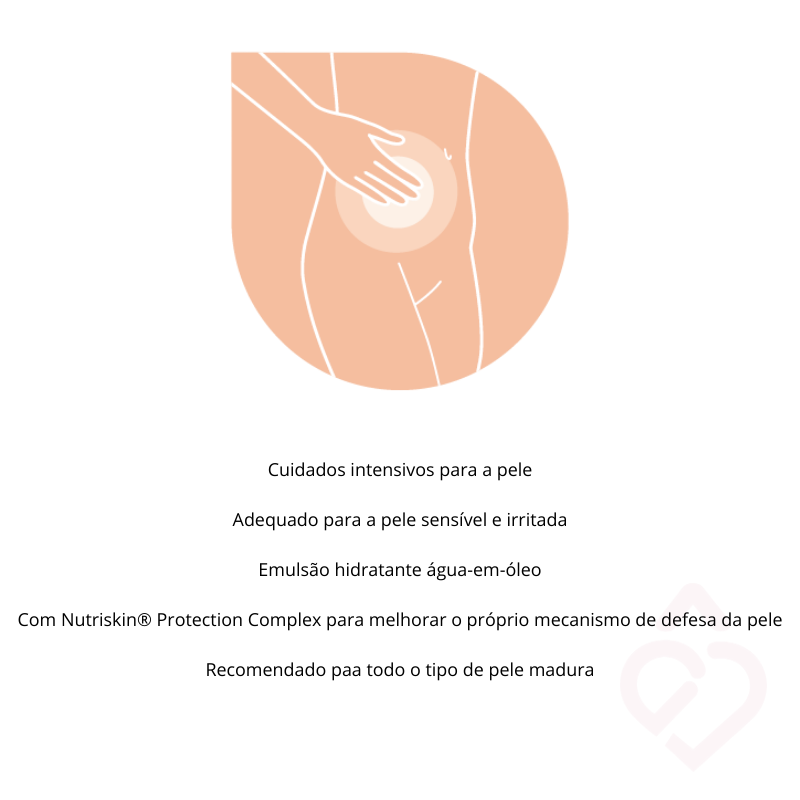 Loção Corporal Hidratante – Nutre e Suaviza a Pele