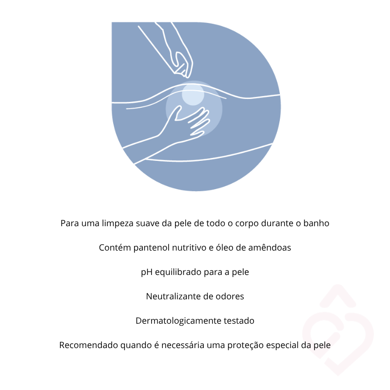 Espuma de Banho – Limpeza Suave para Pele Sensível