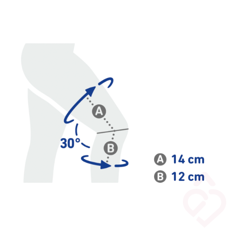 Esquema de medição para escolher o tamanho adequado da joelheira Bauerfeind GenuTrain Titan, indicando a medição da circunferência da coxa a 14 cm acima do joelho e da perna a 12 cm abaixo, com o joelho fletido a 30°.