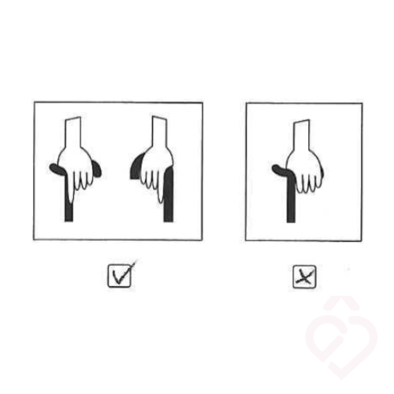 Ilustração da forma correta e incorreta de segurar o punho da bengala.