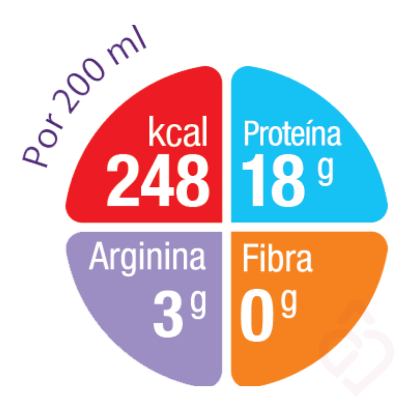 Valores nutricionais do Cubitan baunilha por dose
